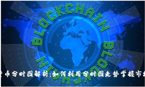 加密货币分时图解析：如何利用分时图走势掌握市场动向