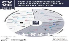 TP钱包离线使用指南：如何安全地管理你的数字资