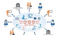 乌干达加密货币：市场现状与未来发展趋势