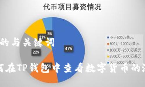 思考的与关键词

 如何在TP钱包中查看数字货币的涨幅？