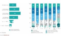 : 如何通过TP钱包购买HTMoon：详细指南与注意事项