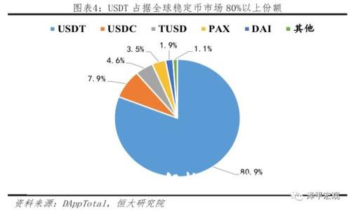 什么是TP钱包？全面解析数字货币管理工具