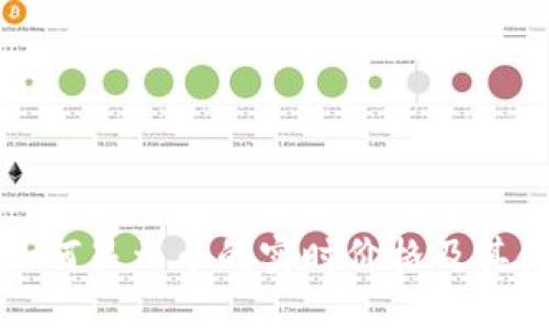 TP钱包如何显示币的实时价格及其使用技巧