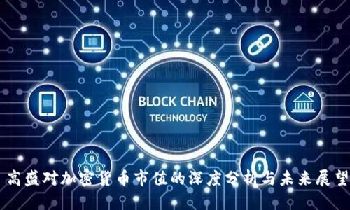 高盛对加密货币市值的深度分析与未来展望