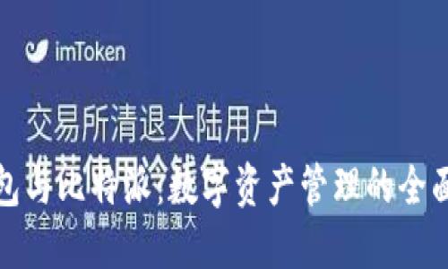 TP钱包与比特派：数字资产管理的全面比较