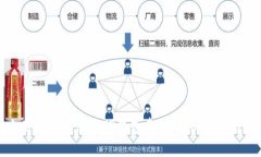 小白用户如何使用TP钱包卖币：详细指南与技巧