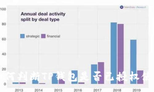 :

如何判断TP钱包是否已授权使用